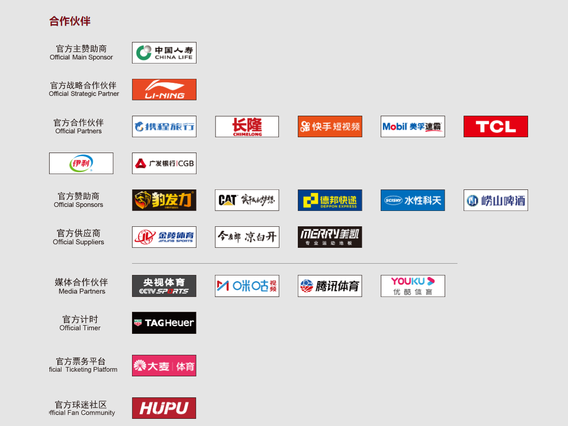 cba供应商哪个品牌好(CBA新增5家合作方，伊利、长隆、快手成为官方合作伙伴)