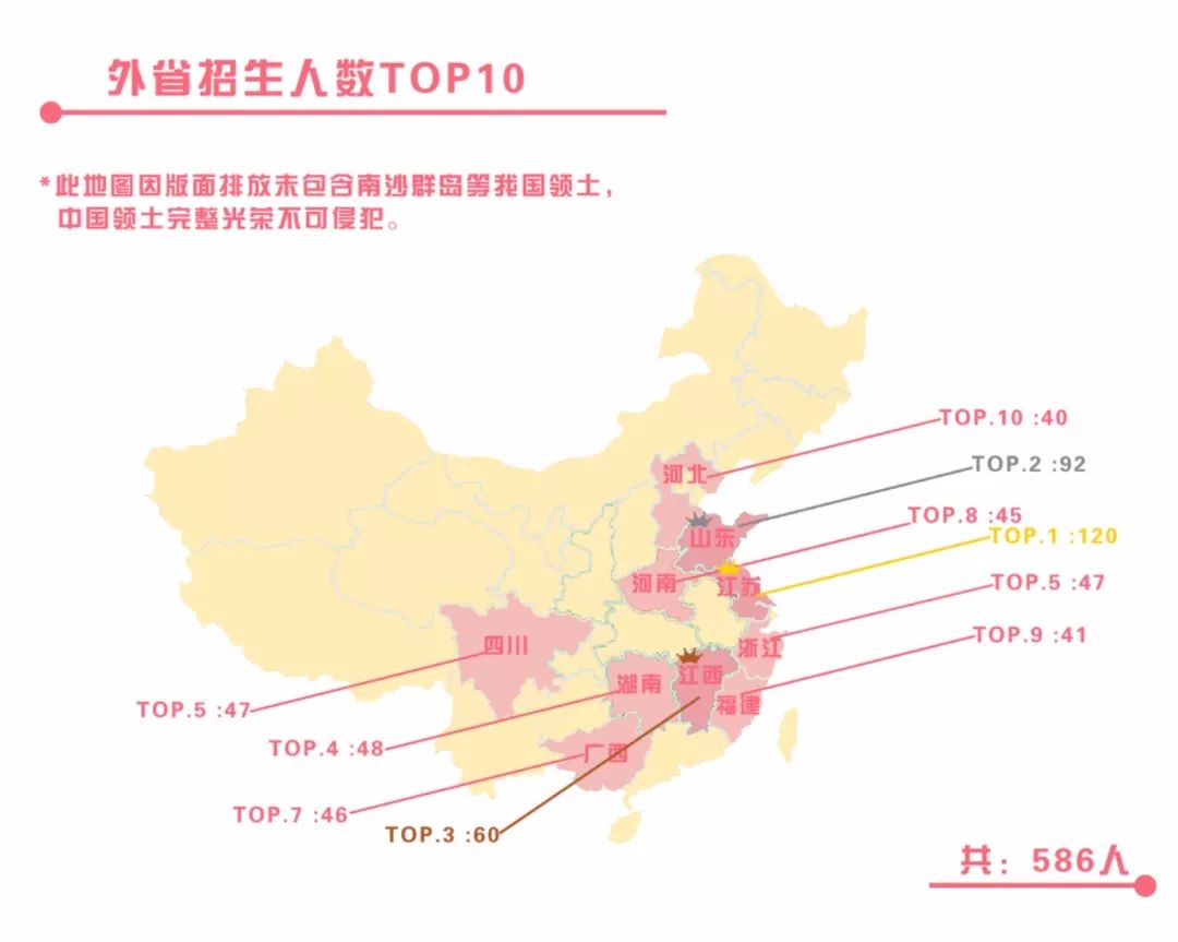数据师大|哪个学院男女比最高·合肥人最爱师大？