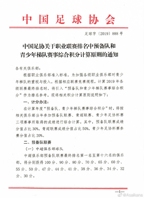 中超预备队积分有什么用(中超最新排名方式！足协公布预备队与青超梯队积分计算原则)