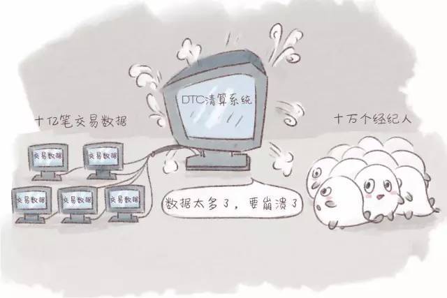 几个故事告诉你，区块链究竟是什么？