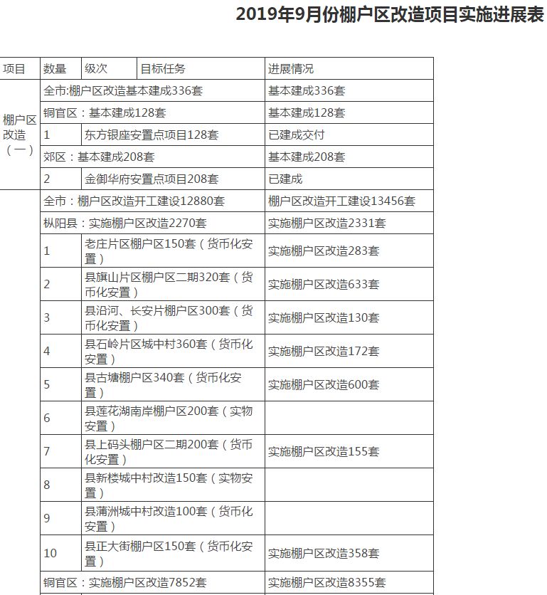 铜陵八佰伴招聘（铜陵头条1024）