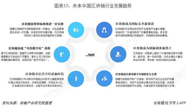 区块链到底是啥？阿里、腾讯纷纷抢占赛道 未来三年内将广泛落地