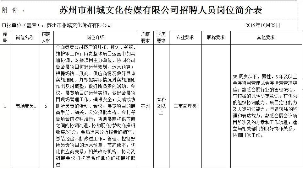 苏州园区人才市场招聘信息（事业单位）