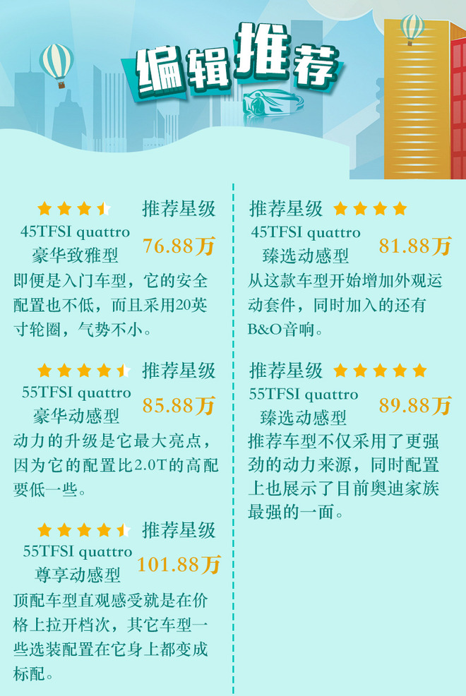 3.0T+48V轻混值得拥有 奥迪旗舰SUV Q8购车手册