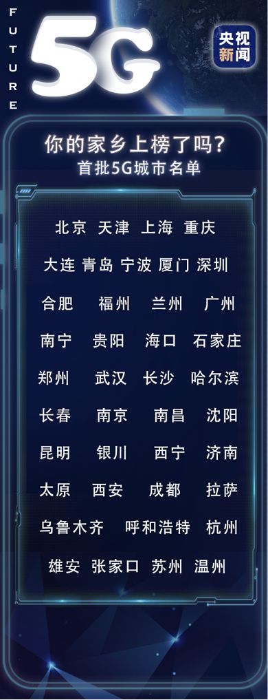 春节前！河南省辖市市区实现5G商用！挑个号？