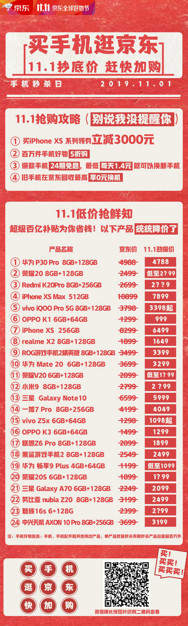 京东手机11.1抢购攻略 这些产品统统都降价了