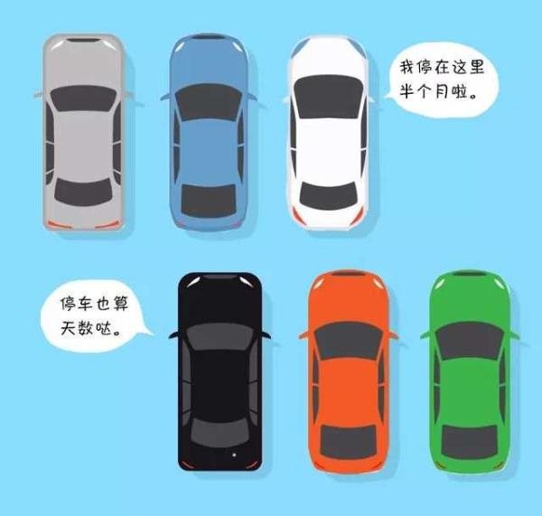 北京外地车辆限行规定,北京外地车辆限行规定2020最新