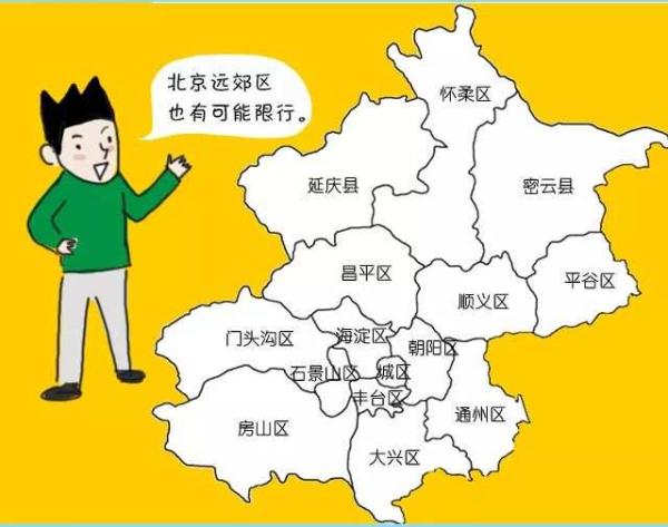 北京外地车辆限行规定,北京外地车辆限行规定2020最新
