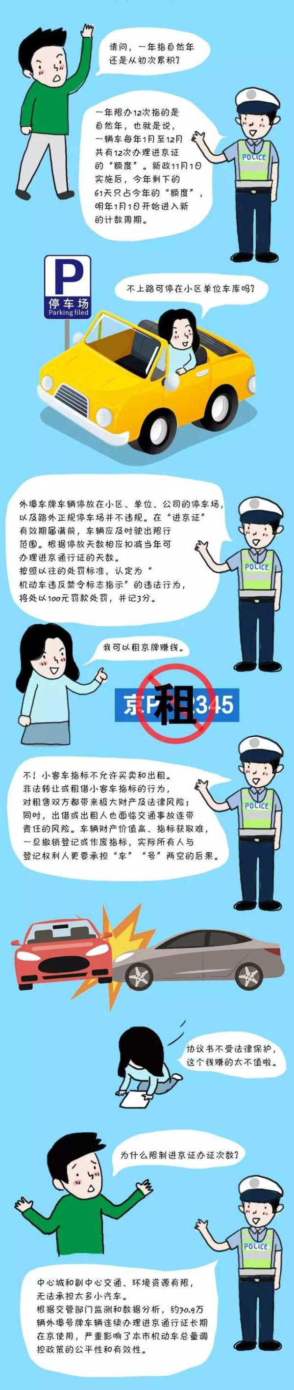北京外地车辆限行规定,北京外地车辆限行规定2020最新