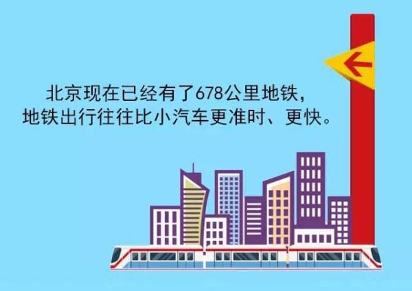 北京外地车辆限行规定,北京外地车辆限行规定2020最新