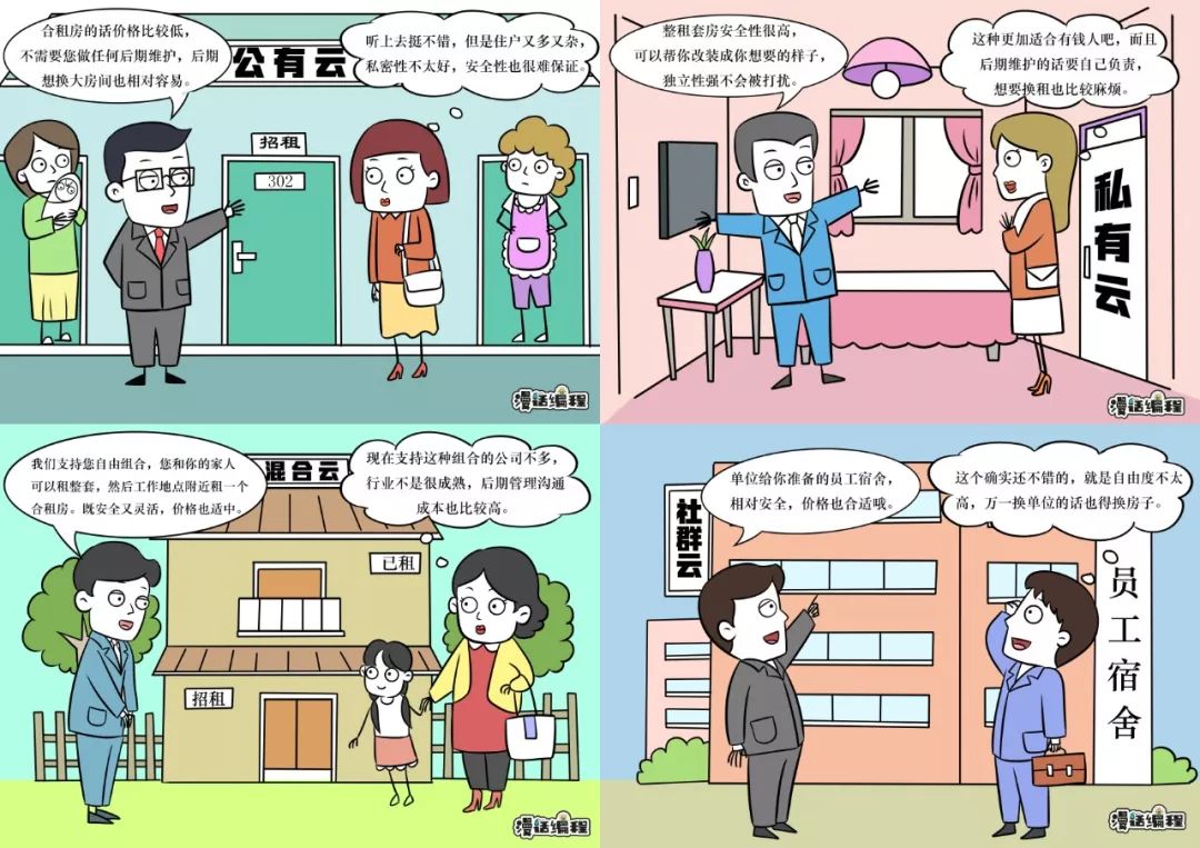 什么叫公有云私有云和混合云？用户又该如何选择呢？