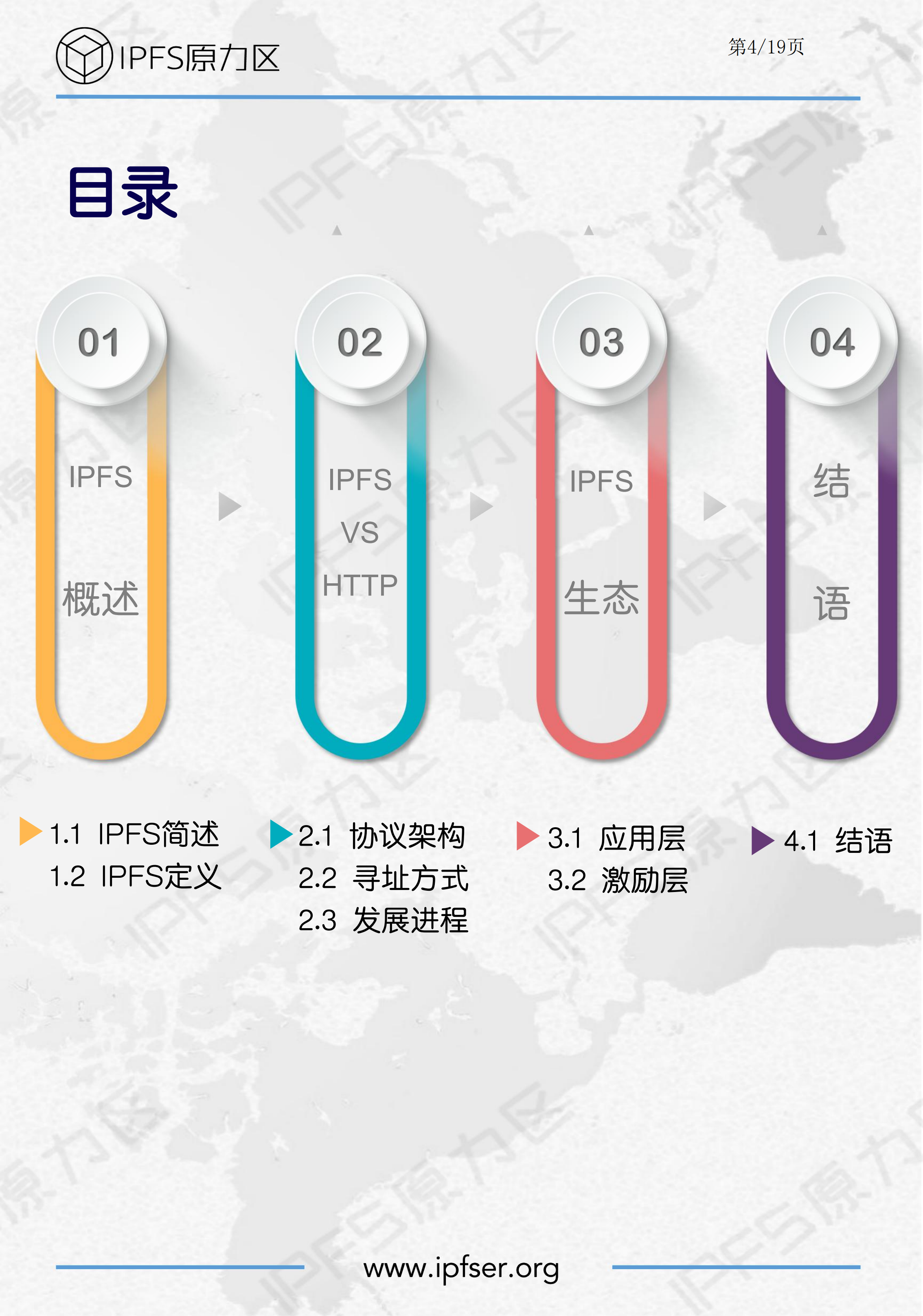 IPFS生态报告丨一文概览分布式存储-IPFS