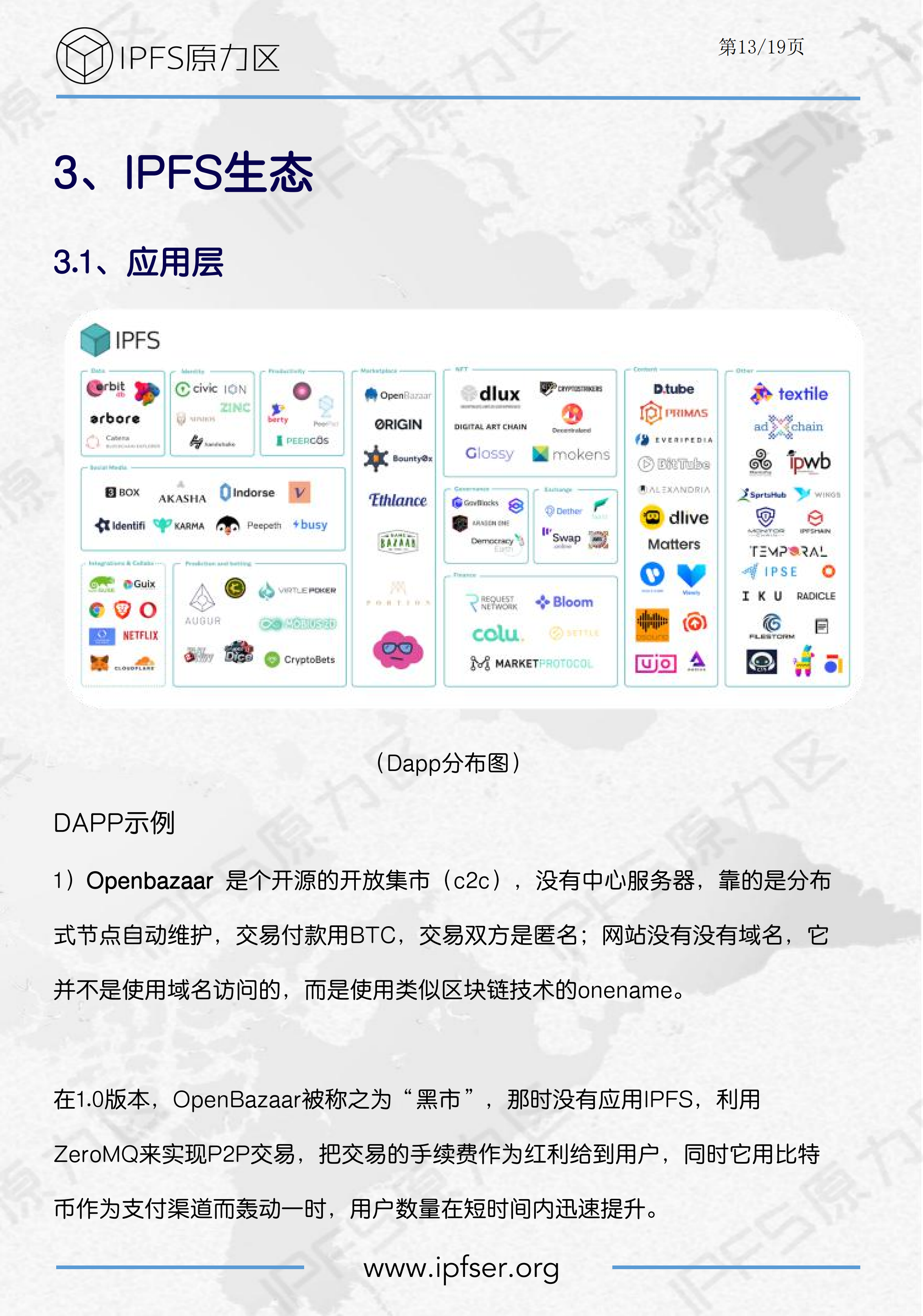 IPFS生态报告丨一文概览分布式存储-IPFS