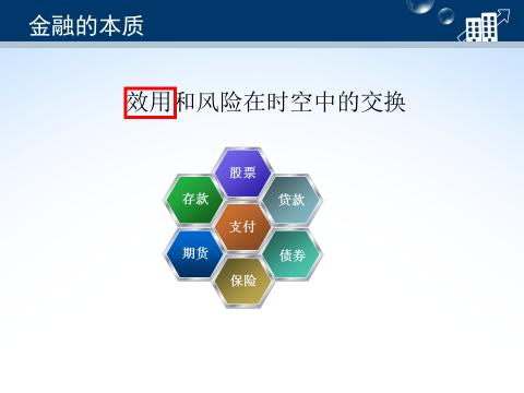 蔡凯龙：区块链去中心化金融(DeFi)的解读