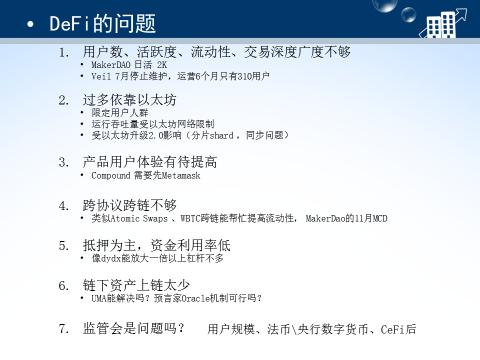 蔡凯龙：区块链去中心化金融(DeFi)的解读