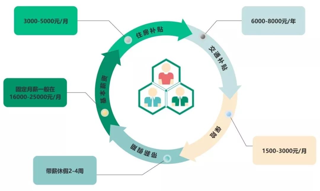 大象山双语幼儿园图片