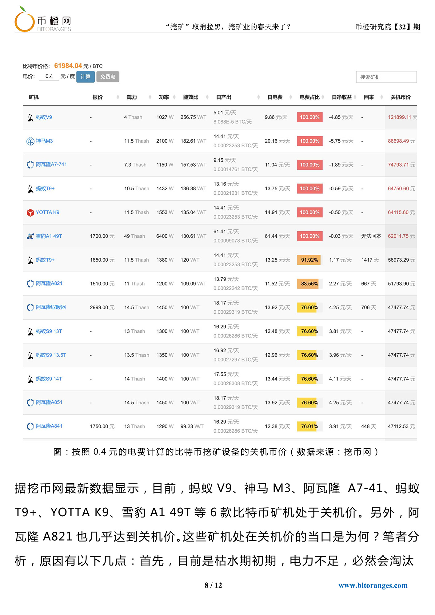 “挖矿”取消拉黑，挖矿业的春天来了？