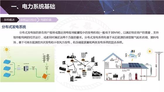 电力现货市场的基本原理、功能及意义