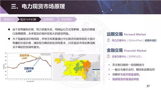 电力现货市场的基本原理、功能及意义