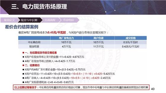 电力现货市场的基本原理、功能及意义