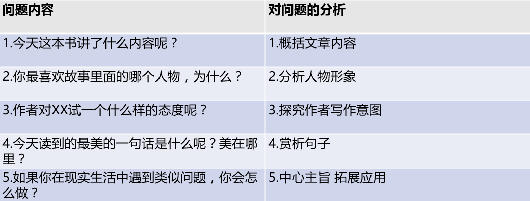 想让孩子赢在考场，你得读懂这个