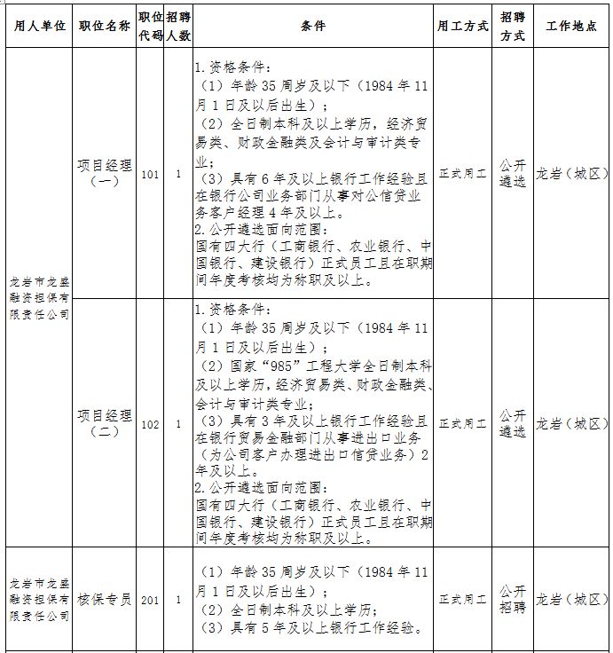 龙岩597招聘网（最新）