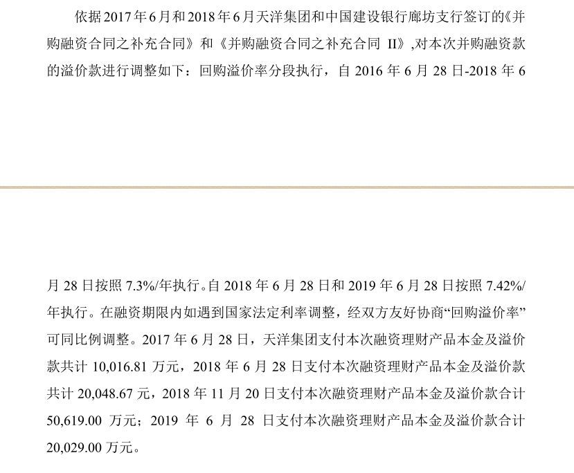 舍得酒业大跌 竟因燕郊一场烂尾楼纠纷