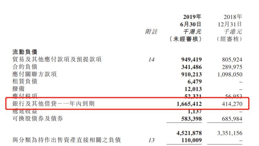 舍得酒业大跌 竟因燕郊一场烂尾楼纠纷