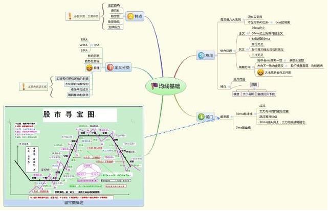 中国股市：中石油从48元跌到4.5元，现阶段值得买入并长期持有吗？作为投资者你怎么看？