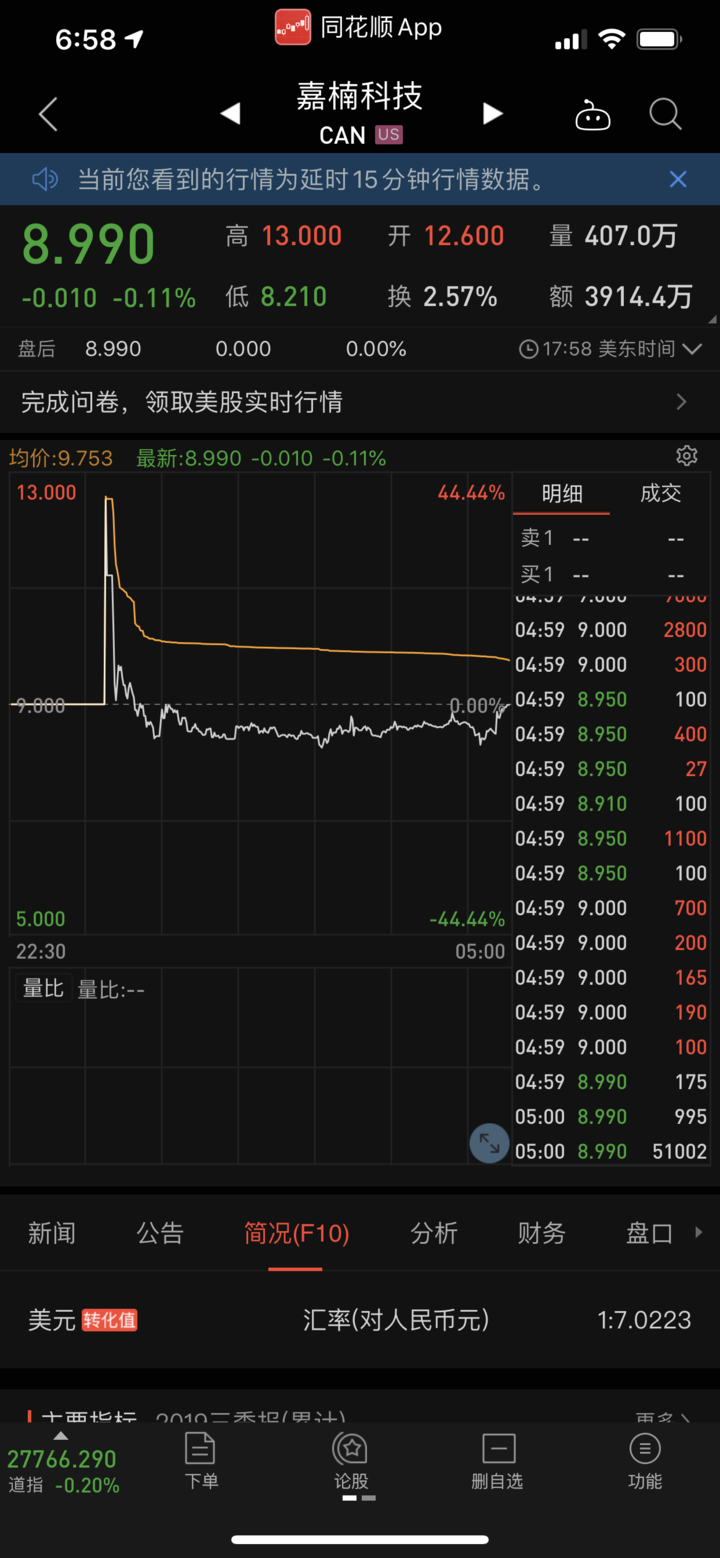 “区块链第一股”嘉楠科技纳斯达克上市，这个绍兴人赚了12亿