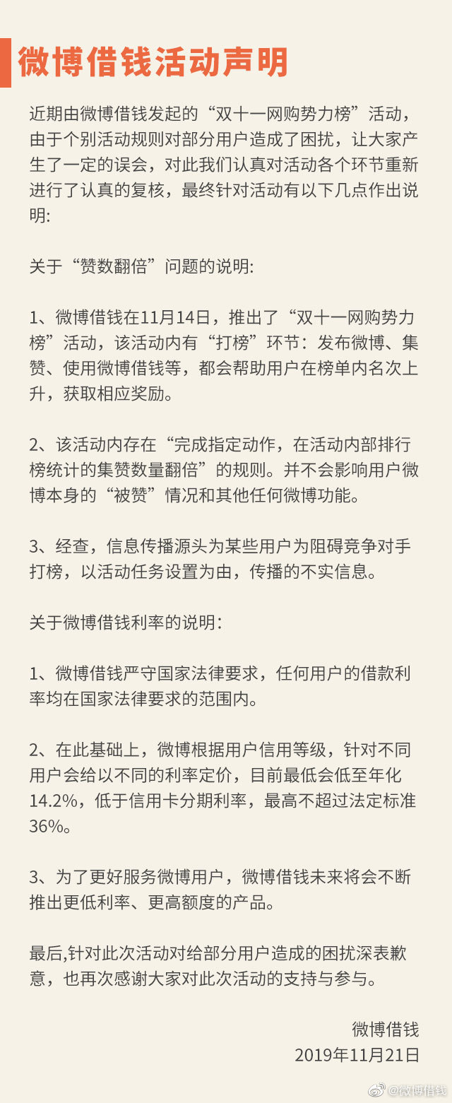 最前线 | 借贷与粉丝打榜投票挂钩？「微博借钱」你怎么看？