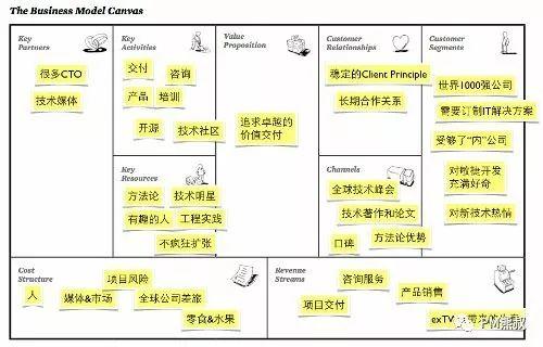 未来生存手册：站在年轻尾巴上我们还能做些什么？