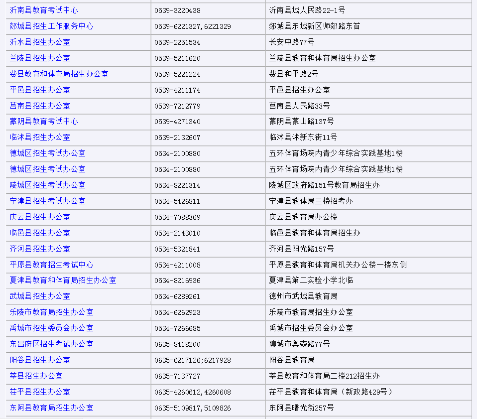 2020高考报名缴费12月2日开始，缴费步骤及招办电话全在这里了！