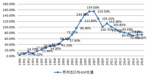 无锡英超环保集团怎么样(全国最牛地级市 也犯愁)