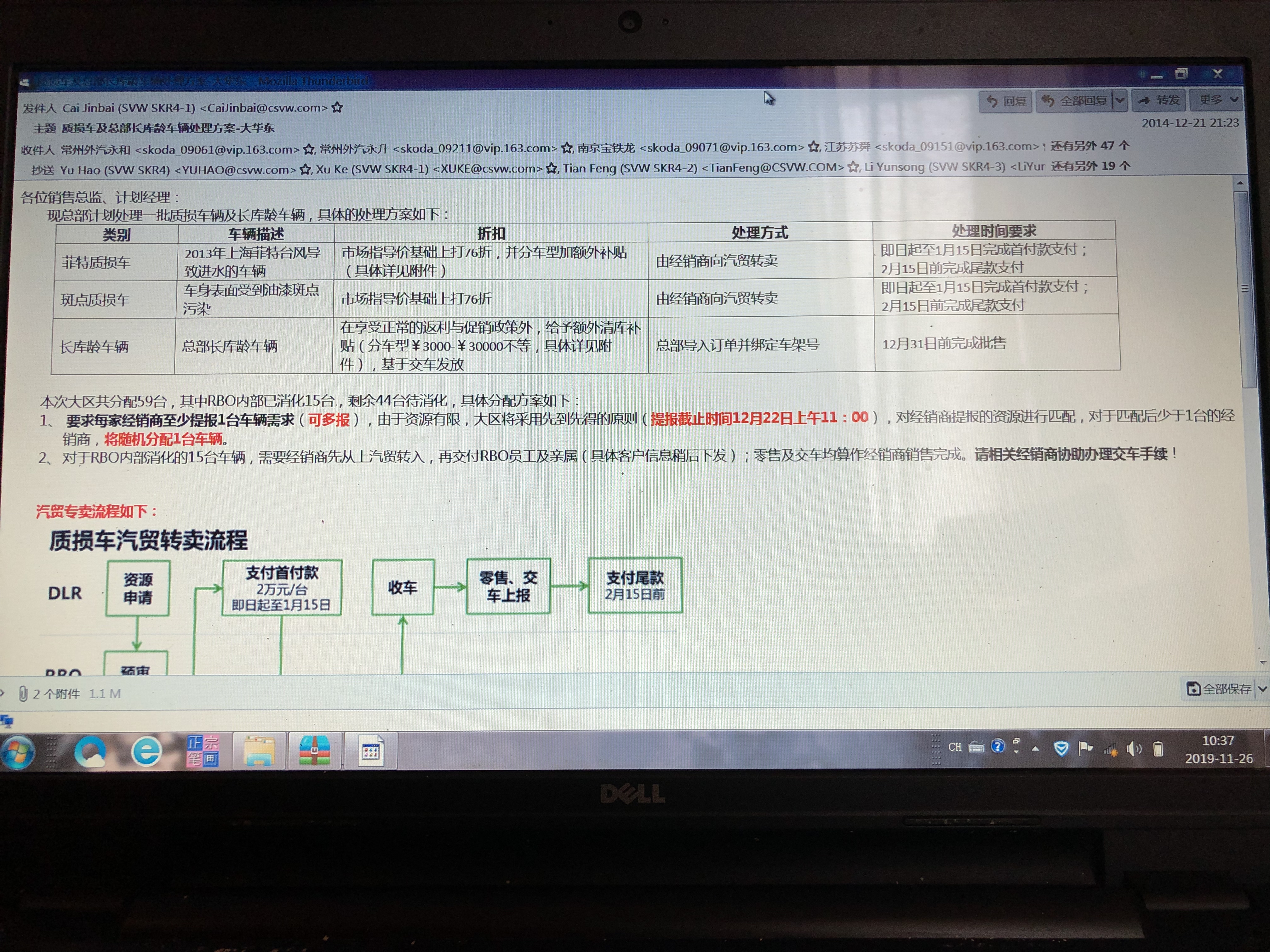 上汽被指让4S店售出斯柯达质损车 内部邮件流出