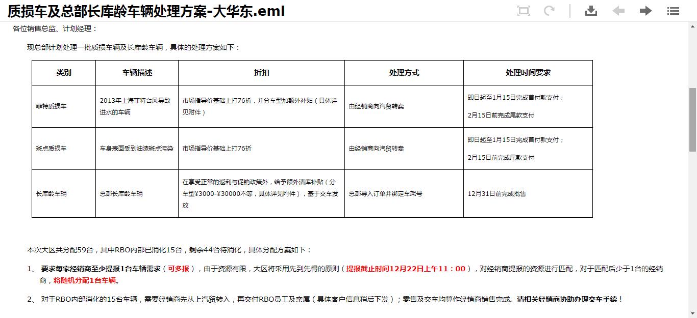 上汽被指让4S店售出斯柯达质损车 内部邮件流出