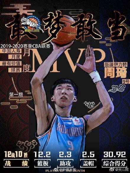 周琦cba哪个队立技(队球员周琦荣获CBA联赛11月MVP)