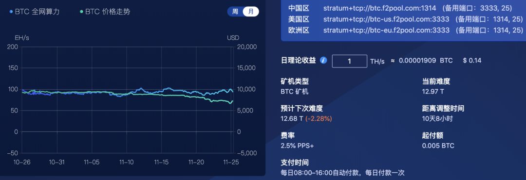 今日推荐 | 比特币矿场60日探访实录：直击神秘的掘金天堂