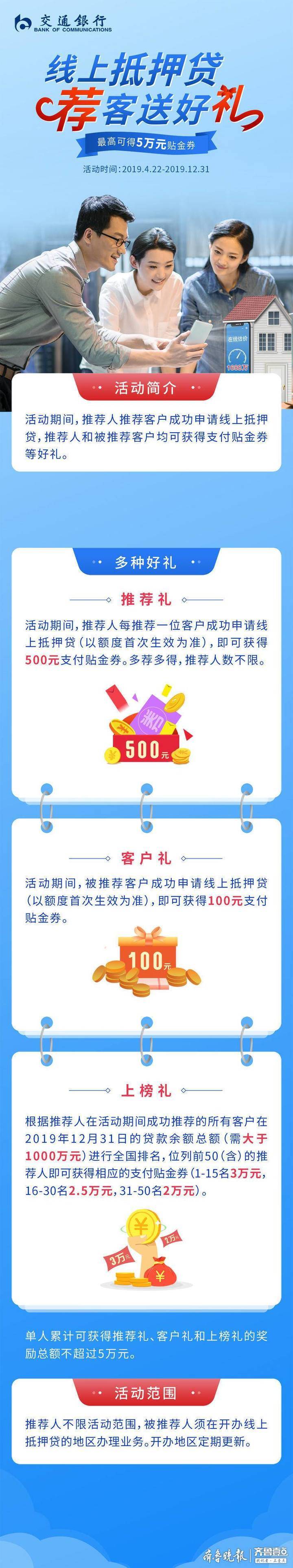 交通银行滨州分行：线上抵押贷荐客送好礼！最高可得5万元贴金券