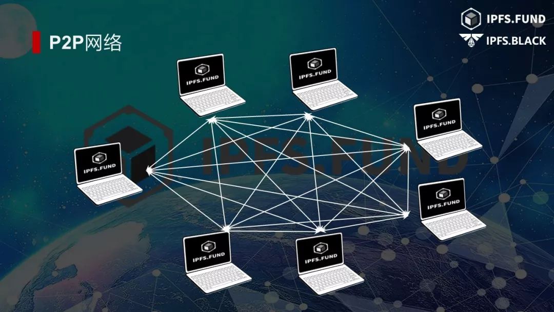 「科普」IPFS技术如何优化现有网络？| 火星技术帖