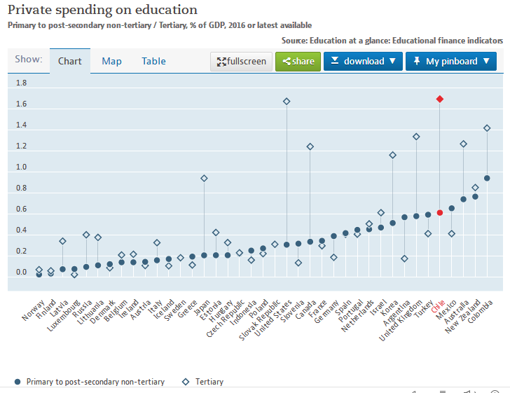 被美国忽悠了有多可怕？80名高中生引发国家大骚乱！只因30年前埋下一颗雷