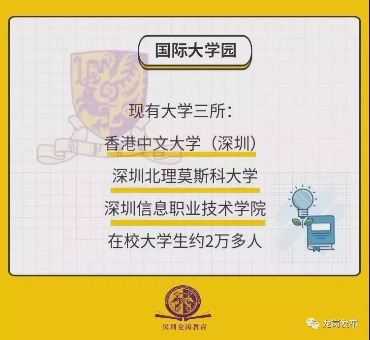 清华大学即将落地深圳！龙岗引进海内外15所名校，学位数量大爆发