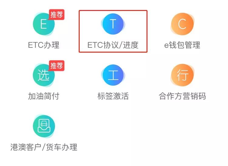 工银ETC信用卡，享5%加油返现！车主服务大礼包了解一下？