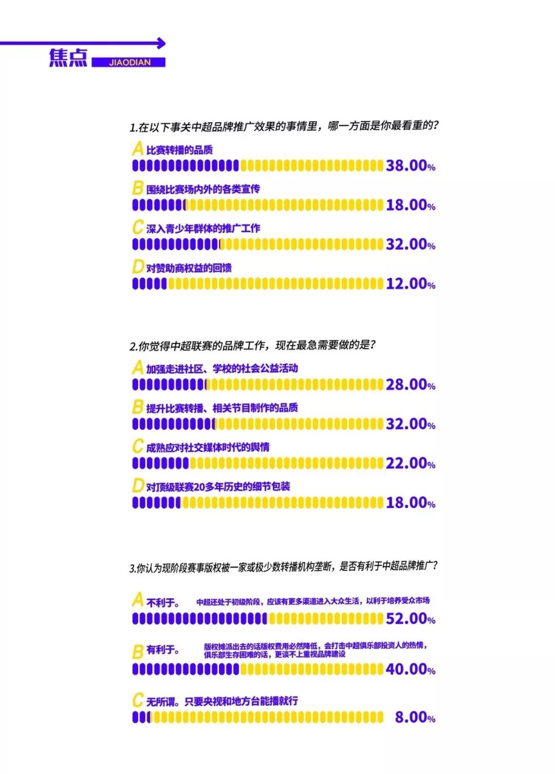 口碑中超惠价是什么(中超联赛品牌价值调研报告：从企业联赛到市场化联赛的艰难过渡中)