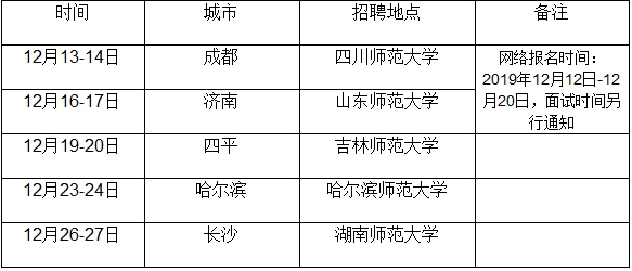 南宁市单位饭堂招聘（有编制）