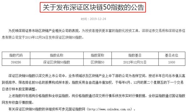 官方认证！权威区块链概念名单曝光，六大规则选股，隐藏多只翻倍牛股