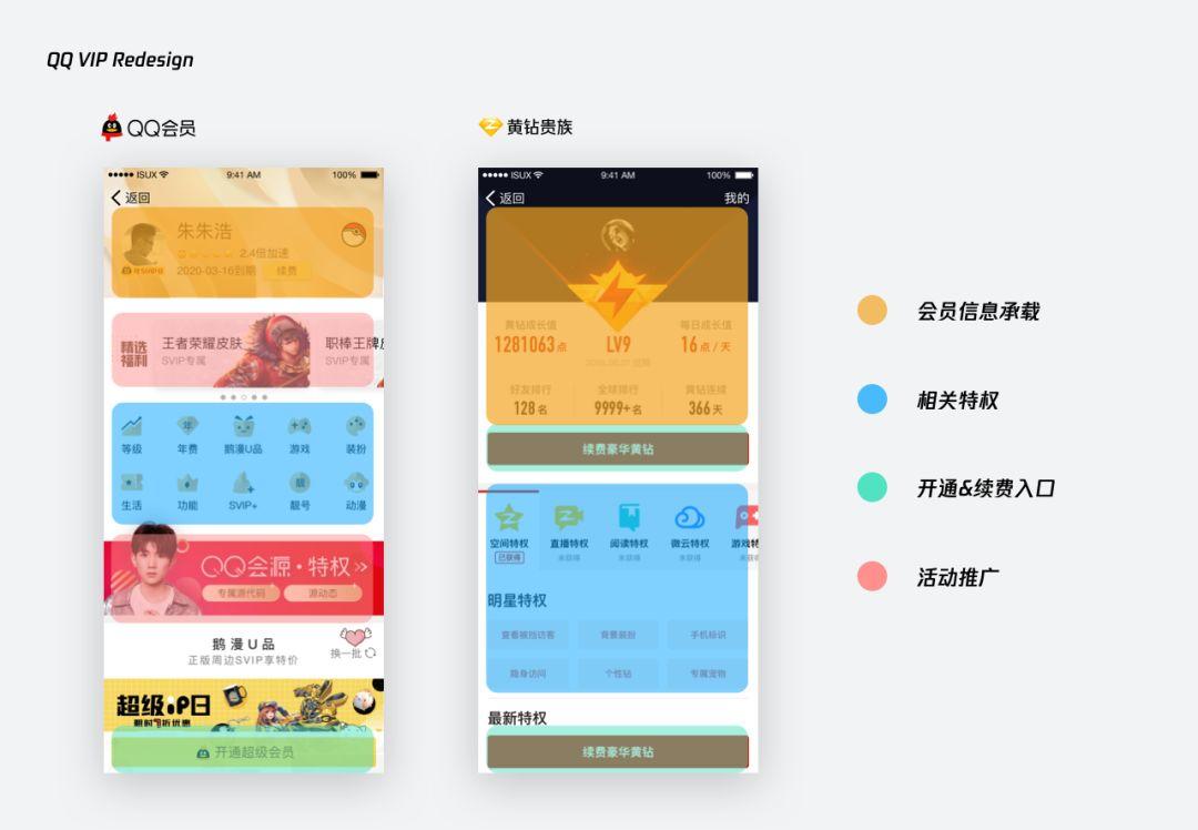 破局升级｜QQ VIP官网再设计之路