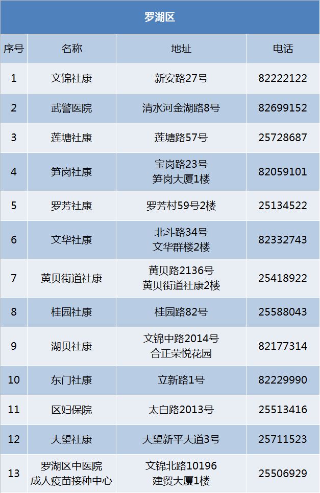 国产HPV疫苗来了，329元/支！9-45岁女性适用