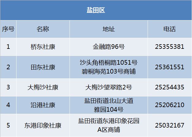 国产HPV疫苗来了，329元/支！9-45岁女性适用