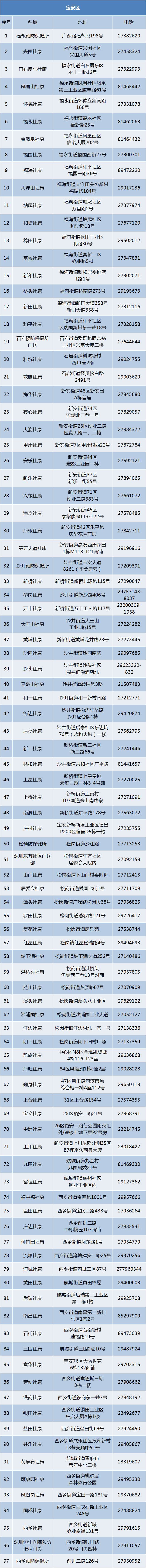 国产HPV疫苗来了，329元/支！9-45岁女性适用